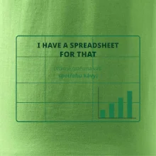 Spreadsheet na spotřebu kávy
