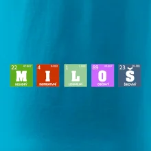 Periodická tabulka - jméno a vlastnosti (vlastní jméno)