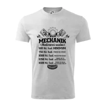 Mechanik - hodinová sazba