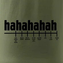 Varianty smíchu Varianty smíchu