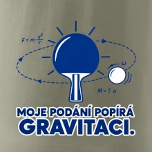 Moje podání popírá gravitaci. říká se tomu falš.
