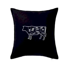 Kráva nákres s názvy