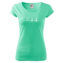 EKG zuby EKG zuby