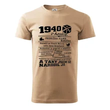 1940 v kostce 1940 v kostce
