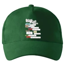 Chatovací slovník moderního seniora (Běžící češtinář)