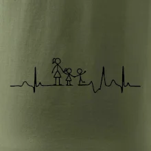 Ekg maminka a holka + kluk