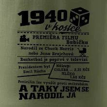 1940 v kostce