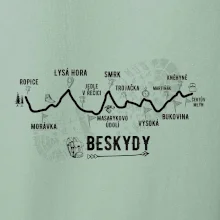 Profil Beskydy Profil Beskydy