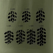 Pneumatiky - obtisk v závislosti na tlaku