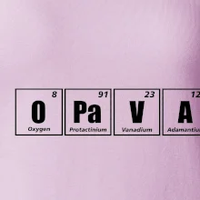 Periodická tabulka Opava
