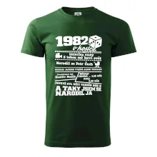 1982 v kostce 1982 v kostce