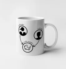 50% máma 50% táta = 100 perfektní