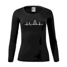 Ekg yoga Ekg yoga