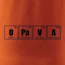 Periodická tabulka Opava