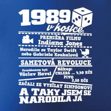 1989 v kostce
