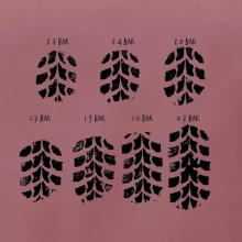 Pneumatiky - obtisk v závislosti na tlaku