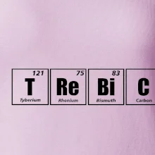 Periodická tabulka Třebíč