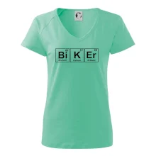 Biker  - Tabulka prvků Biker  - Tabulka prvků