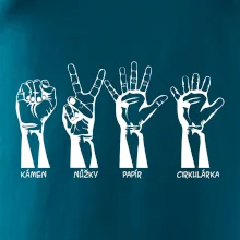 Kámen nůžky papír cirkulárka