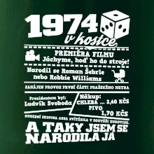 1974 v kostce 1974 v kostce