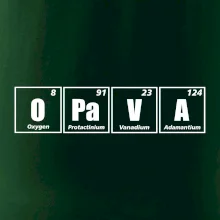 Periodická tabulka Opava