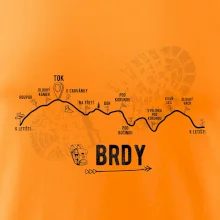 Profil kopců - Brdy