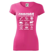 Symboly Farmář Symboly Farmář