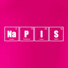 Vlastní nápis - periodická tabulka