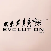 Evoluce lyžování Evoluce lyžování