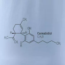 Molekulární struktura CBD (Canabidiol)