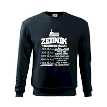 Hodinová mzda zedník