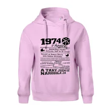 1974 v kostce 1974 v kostce
