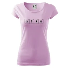 Periodická tabulka LUCKA