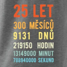 Narozeniny 25 přepočet času