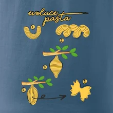 Evoluce pasta
