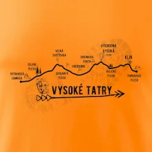 Vysoké Tatry - profil cesty Vysoké Tatry - profil cesty
