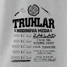 Hodinová mzda truhlář