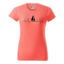 Plachtění EKG Plachtění EKG