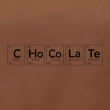 Čokoláda - periodická tabulka Čokoláda - periodická tabulka