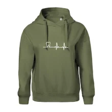 EKG zuby EKG zuby