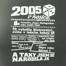 2005 v kostce