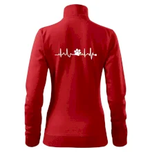 Ekg psí tlapka Ekg psí tlapka