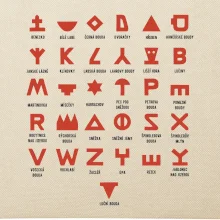 Muttichovy značky - Krkonoše