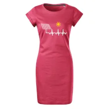 Ekg Fotovoltaická elektrárna