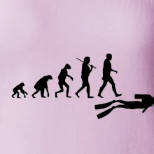 Evoluce potápění Evoluce potápění