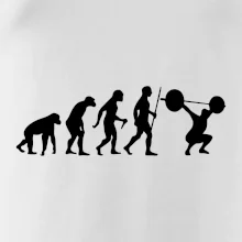 Evolution fitness Evolution fitness