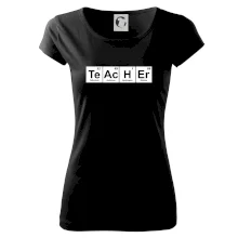 Periodická tabulka - Teacher Periodická tabulka - Teacher