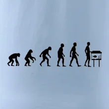 Evoluce akvaristika Evoluce akvaristika