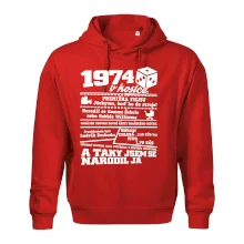 1974 v kostce 1974 v kostce