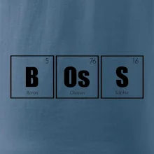 Periodická tabulka BOsS